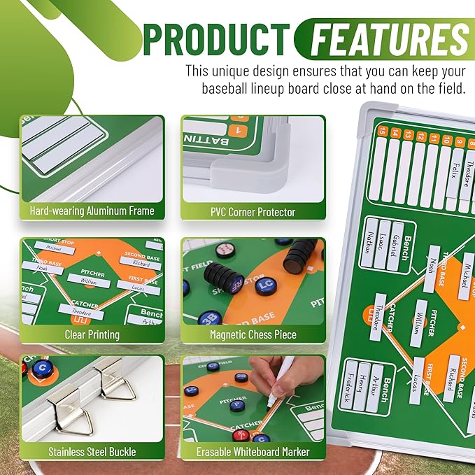 ZPU Magnetic Baseball Lineup Board for Dugout, Baseball/Softball Clipboard for Coaches, Baseball Coaching Board with Dry Erase, Marker pens, Lineup Cards, Magnets & Storage Bag