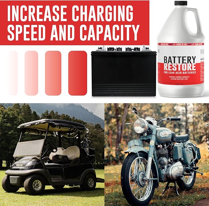 Battery Restore Desulfator Solution - 64 oz Refill - Lead Acid Battery Reconditioning for Golf Carts, Motorcycles, Boats & ATVs - Extends Life & Charging Capacity - Non-Toxic - Made in the USA