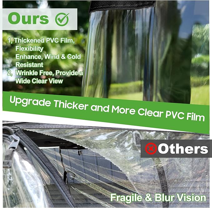 10L0L 2 Passenger Golf Cart Enclosure fit Yamaha G14 G16 G22 G29 Drive/Drive 2, 600D Heavy Duty Yamaha Rain Cover with Clear PVC Windshield, Side Mirror Openings, Waterproof/UV Block Oxford Cloth