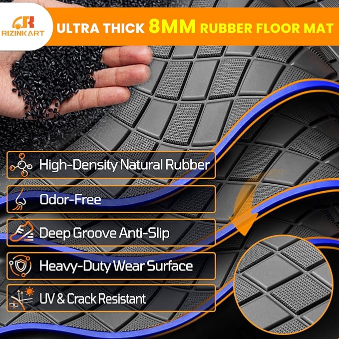 8mm Heavy Duty Rubber Golf Cart Floor Mat,Upgraded Full Coverage Liner Mat for Club Car Precedent 2004-2025,Onward&Tempo 2017-2025,Villager & V4L 2019-2025,Non-Slip Textured,Blue Trim
