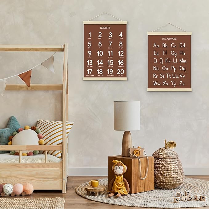 BONETAT Numbers alphabet poster - Image 6