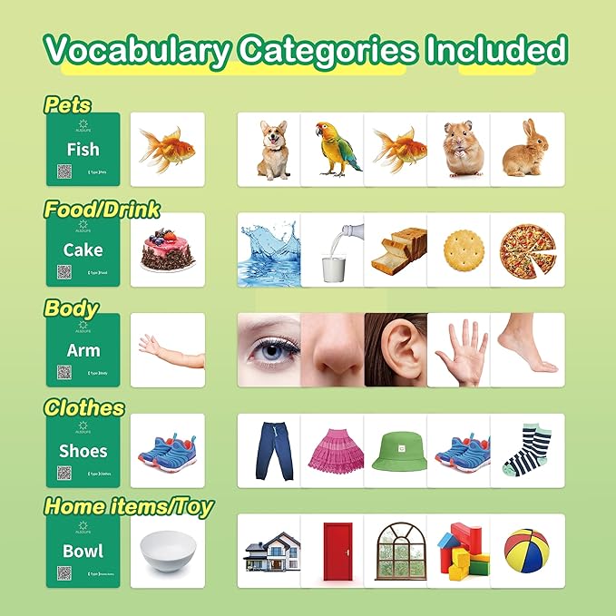 50 First Words Flash Cards for Baby - Image 2