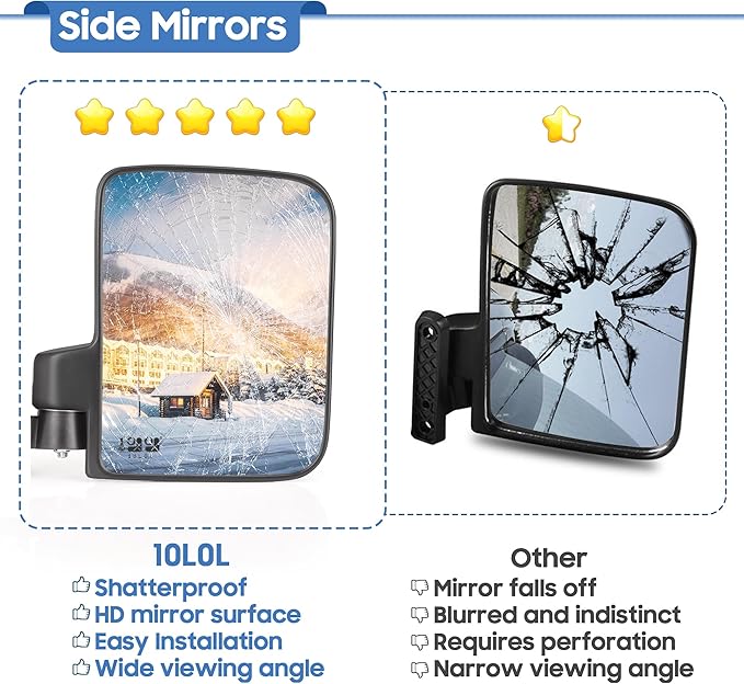 Golf Cart Side Mirrors, No Drilling 180 Degree Rotation & Foldable-HD Shatterproof Glass Mirrors for Golf Cart Club Car EZGO and Other (Multiple Size Clips) (New for 2026)