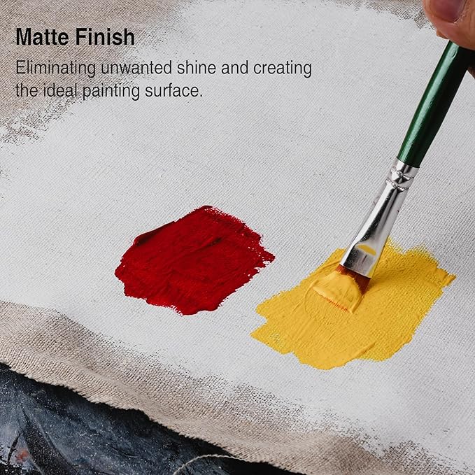 PHOENIX White Gesso Primer - Image 4
