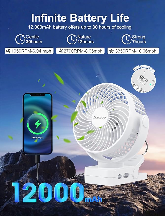 Magnetic Clip on Fan for Golf Cart, 12000mAH Battery Operated Portable Fan with 3 Speeds, LED Lantern, Magnetic Base, Suitable for EZGO Club Car Yamaha, Golf Cart & Cruise Ship Accessories