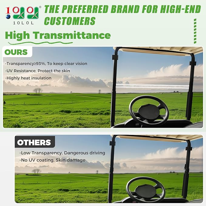 10L0L Golf Cart Folding Windshield for EZGO RXV 2008-Up – 5mm Thick DOT Certified Polycarbonate, Removable Center Strip, Easy Install, Anti-Yellowing, Shatterproof Fold-Down Windshield