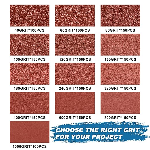 5 Inch 8 Hole Sanding Discs, Round Aluminum Oxide Sand Paper Discs - Image 2