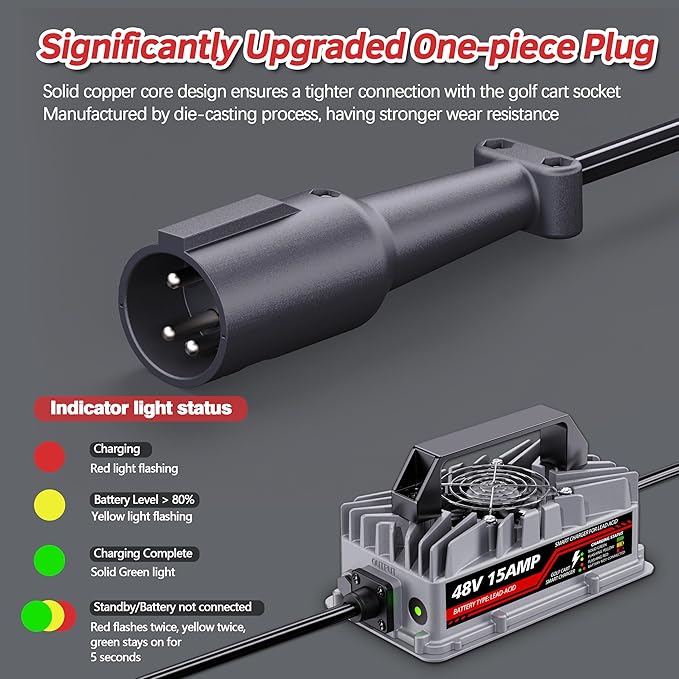 15 Amp 48 Volt Golf Cart Battery Charger for Club Car Precedent & DS - 3-Pin Round Plug, Smart Charger for Lead-Acid Batteries, IP67 Waterproof, Multi-Protection, Unique Design (Silver)