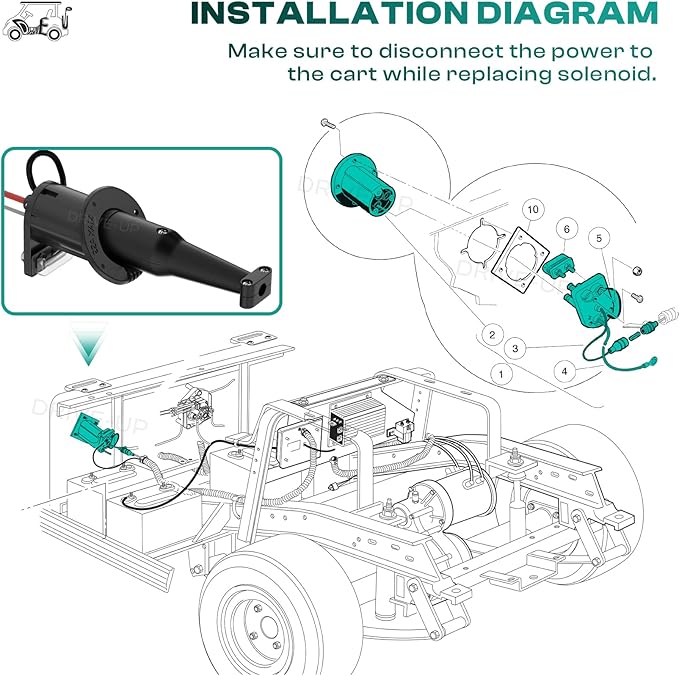 DRIVE UP 48V Club Car Charger Receptacle Charger Plug for Club Car DS Modes, Golf Cart Charging Port with Cord and Club Car Plug OEM 101828901 101802101