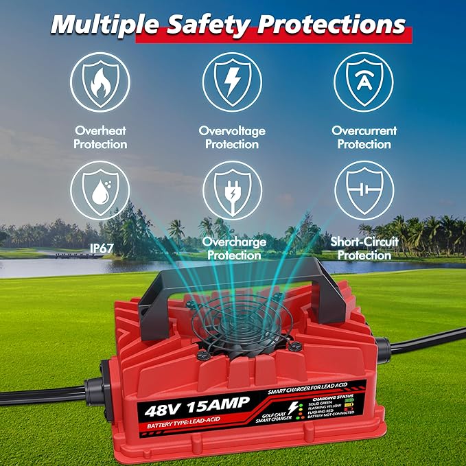 15 Amp 48 Volt Golf Cart Battery Charger for Yamaha G29 Drive & Drive 2-3-Pin Leaf Plug, Smart Charger for Lead-Acid Batteries, IP67 Waterproof, Multi-Protection, Unique Design (Red)