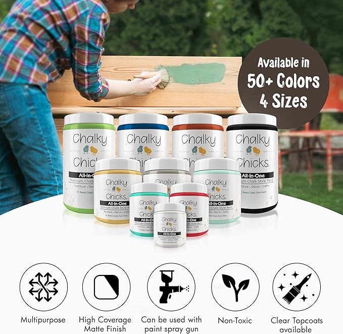 Chalky Chicks All-in-One Chalk Paint - Image 4