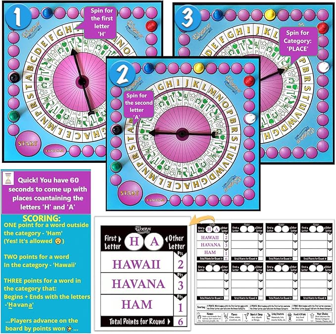 Wordplay – The Ultimate Fast-Paced Word Challenge Board Game - Image 3