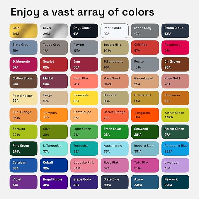 ARTISTRO 60 Acrylic Paint Pens, Art Set Acrylic Paint Markers, Fabric Markers - Image 2