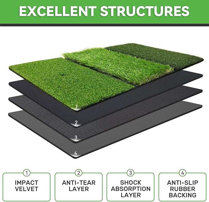 Golf Hitting Mat, Golf Training Mat for Swing Path Feedback Detection Batting,Extra Replaceable Golf Practice Mat, Golf Gifts for Men Women for Home Indoor Outdoor