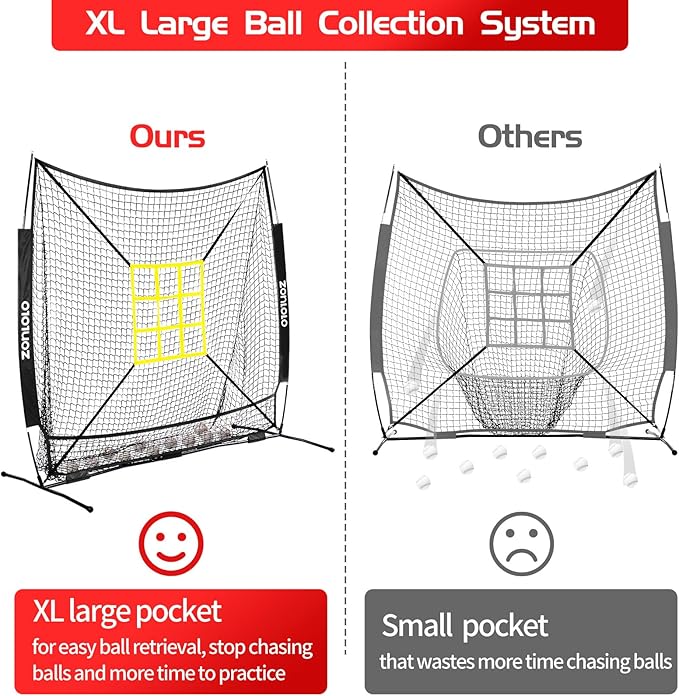 ZONLOLO 6x6ft Baseball & Softball Net for Hitting,Pitching and Batting, Throwing,Baseball net with Sturdy Bow Frame,Battting Tee,Strike Zone, Middle Size,Suitable for Kids!
