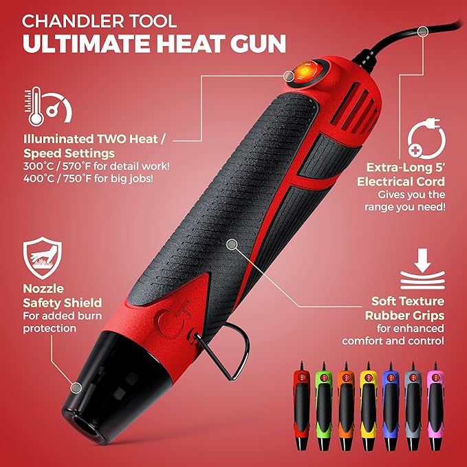 Heat Gun for Crafting, Mini Dual Temp Hot Air Gun Tool for Epoxy Resin - Image 2
