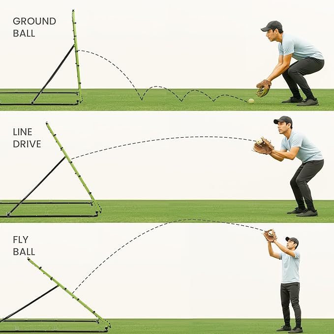 Baseball Rebounder Net 4x4.5 Ft Pitchback Trainer Bounce Back Fielding Net for Baseball and Softball Rebound Solo Practice with 3 Ball Return Angles