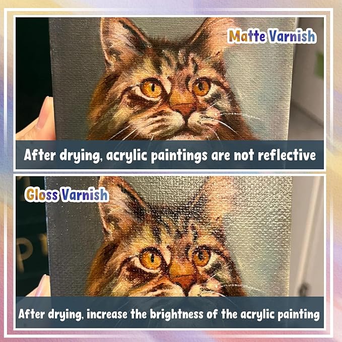 Acrylic Varnish, Professional Matte Varnish - Image 3