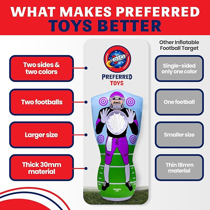 Inflatable Football Target - Image 3