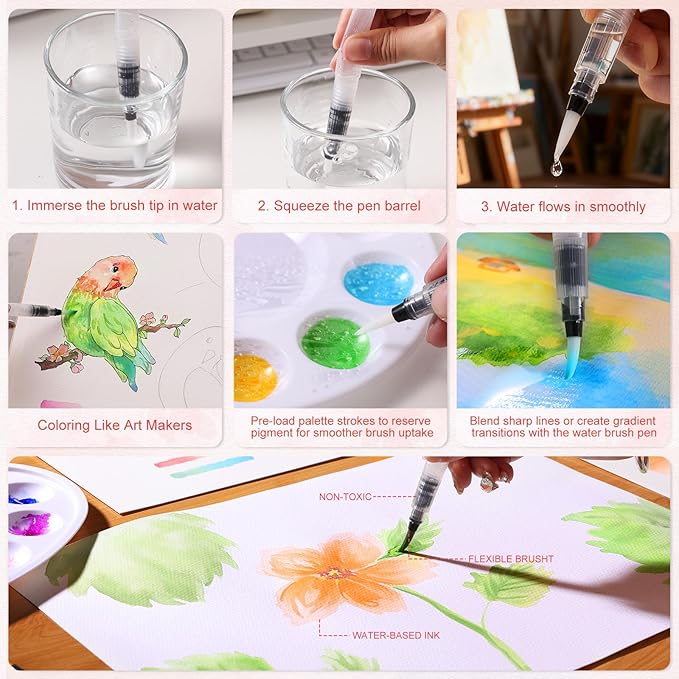 24 Colors Blendable Watercolor Markers 2025 Upgrade Double Tip Paint Pens - Image 5