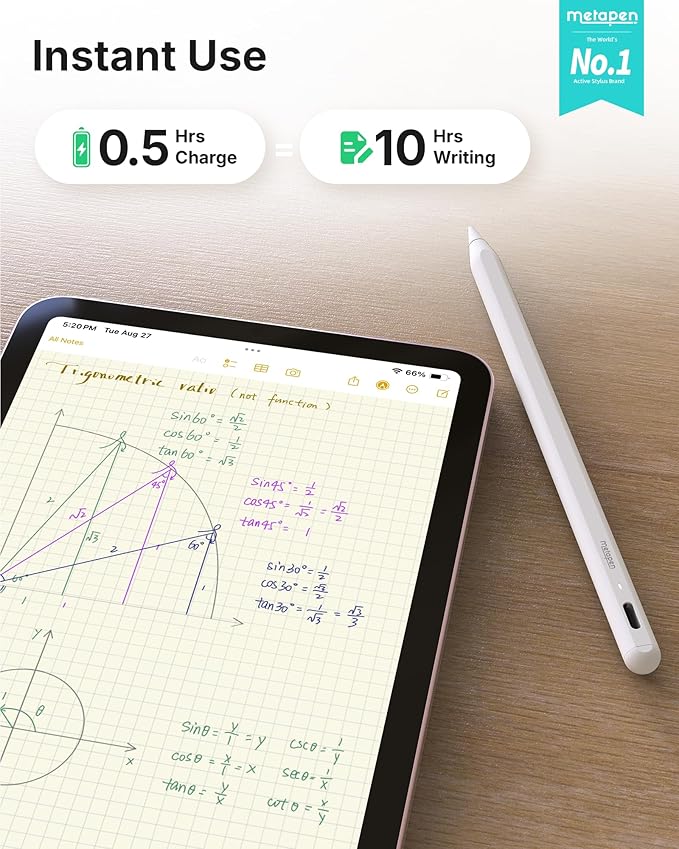 Metapen Pencil A8 V4 for iPad 2018-2025, Upgrade Magnetic Attraction, 2X Fast - Image 3