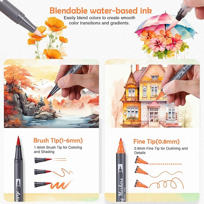Watercolor Pens Set, 72-Color Dual Tip Paint Markers, Water-Based Coloring Pens - Image 3