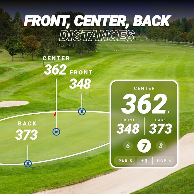 Blue Tees Golf Player+ AI-Powered GPS Speaker - Touchscreen Display, 10+ Hour Battery, 40,000+ Courses, Visual & Audible Distances, Hazard Detection, IPX7 Waterproof (Black)