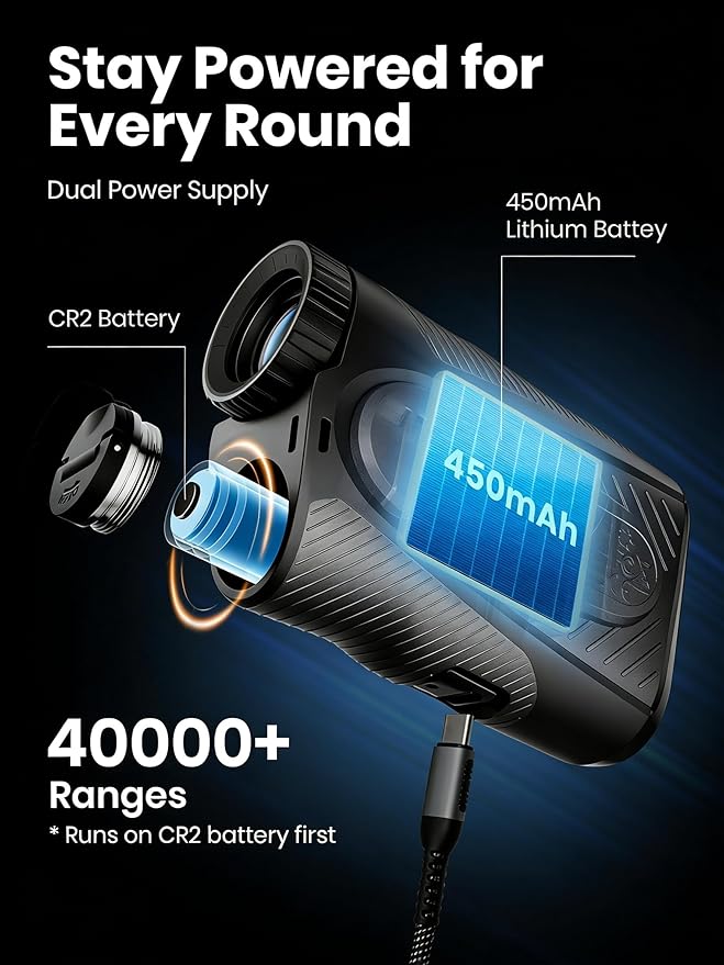 ACEGMET PFS5 Golf Rangefinder with Slope & Coach Mode, 1300 Yards Laser Range Finder, 7X Mag Dual Display, 0.1s Flag Lock with Vibration, Magnetic, ±1 Yard Accuracy, Hybrid Charging for Golfers