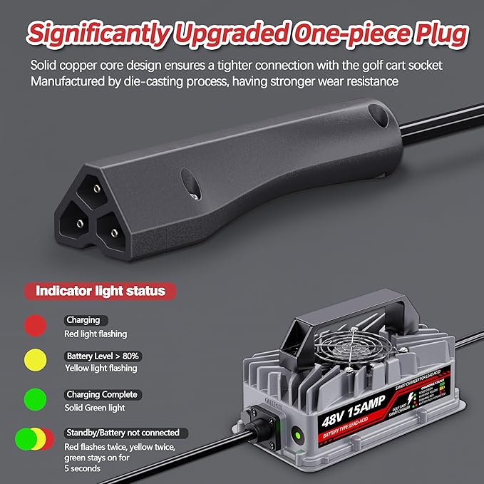 15 Amp 48 Volt Golf Cart Battery Charger for EZGO RXV & TXT - 3-Pin Triangular Plug, Smart Charger for Lead-Acid Batteries, IP67 Waterproof, Multi-Protection, Unique Design (Silver)