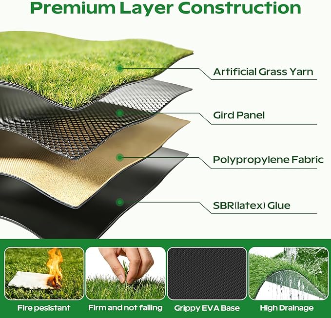 RIKADE Golf Mat - 5x4ft & 6x4ft 26mm-31mm Golf Hitting Mat for Simulators, Backyard, Garage, Indoor & Outdoor Use, Features Dual-Turf Mats with Ball Tray for Chipping and Swing Training
