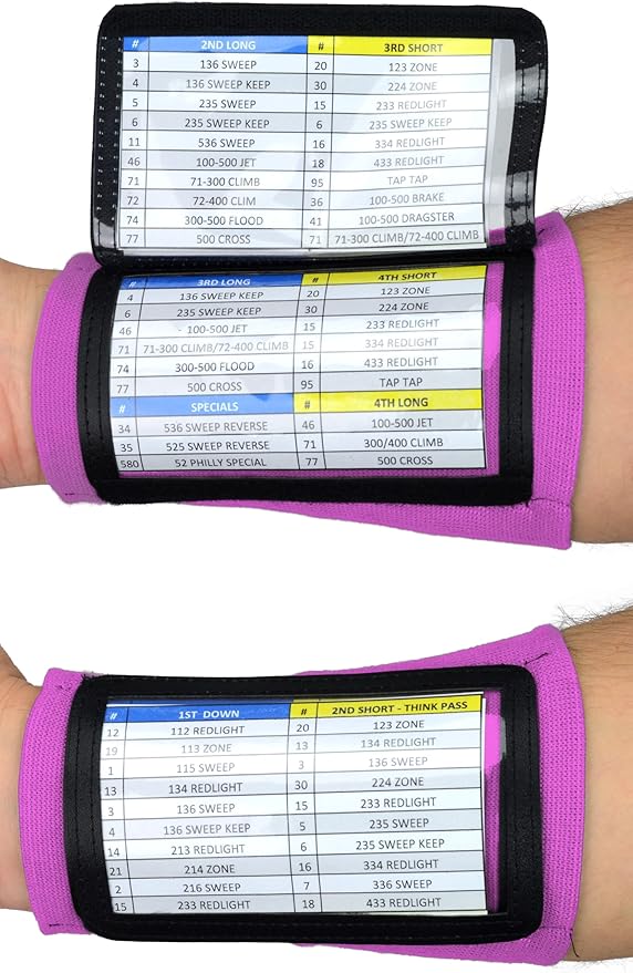 Sports Unlimited Adult Triple Wrist Coach, Football Wristbands for Plays, Baseball Wristbands, QB Arm Bands