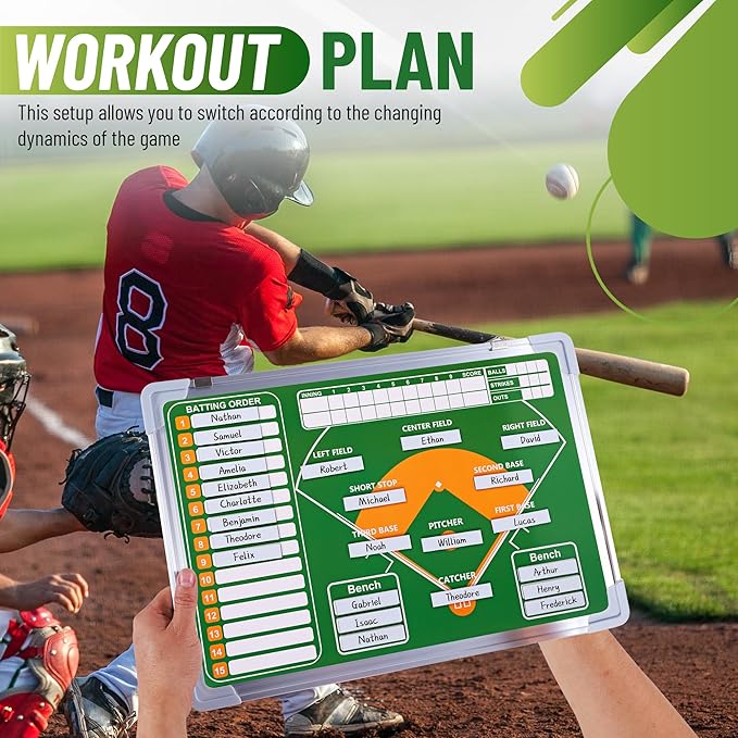ZPU Magnetic Baseball Lineup Board for Dugout, Baseball/Softball Clipboard for Coaches, Baseball Coaching Board with Dry Erase, Marker pens, Lineup Cards, Magnets & Storage Bag