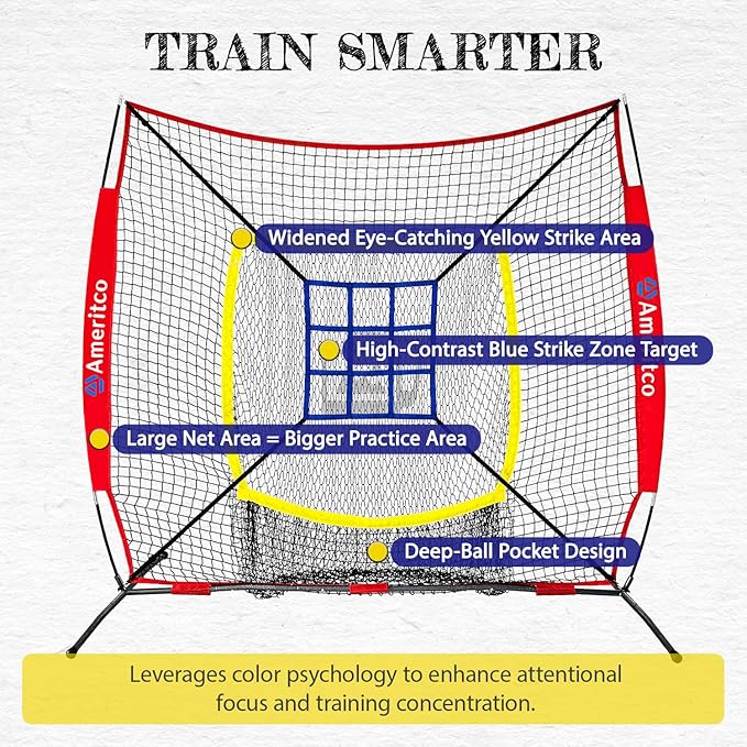 Baseball Net，7x7ft Baseball Practice Net with Tee and Target, Large Pocket Sports net for Hitting/Batting/Pitching/Throwing,Scratch Resistant Base, Versatile Use for All Levels