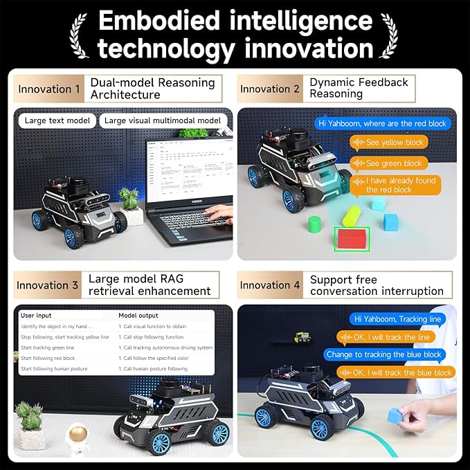 Yahboom ROS2 Robot Car Ackerman Steering Chassis, AI Visual Recognition - Image 9