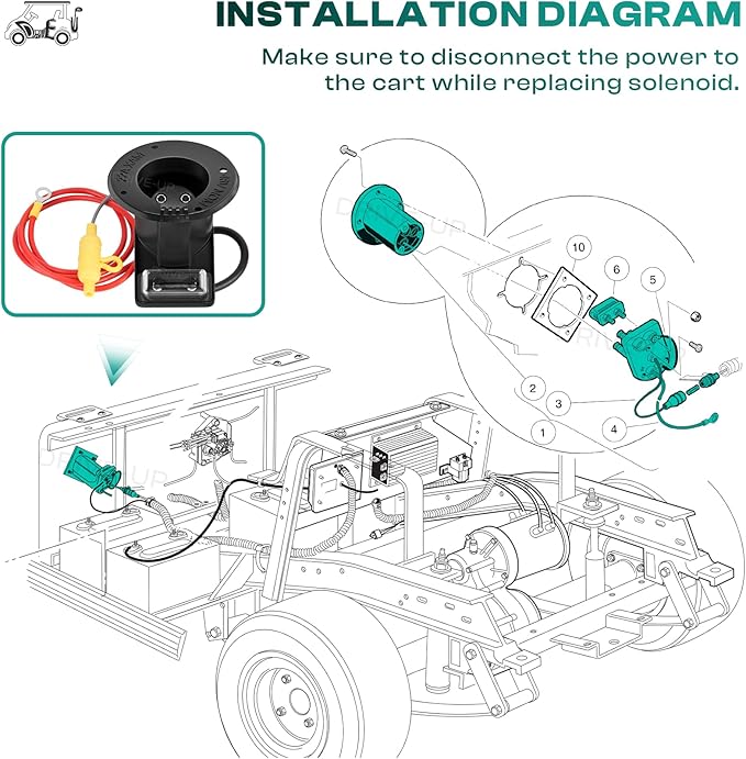 DRIVE UP 48V Club Car Charger Receptacle Charger Plug for Club Car DS Modes, Golf Cart Charging Port with Cord and Club Car Plug OEM 101828901 101802101