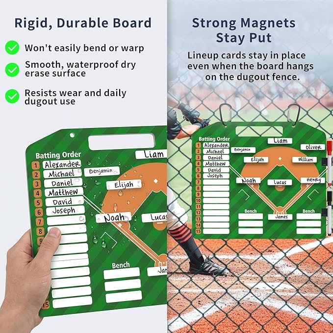 Magnetic Baseball Lineup Board - Dry Erase Baseball & Softball Lineup Board for Dugout, Includes 30 Lineup Cards & 2 Markers, Baseball Clipboard for Coaches, Softball Whiteboard Coaching Accessories