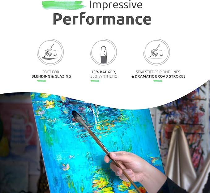 Professional Filbert Paint Brushes - Image 2