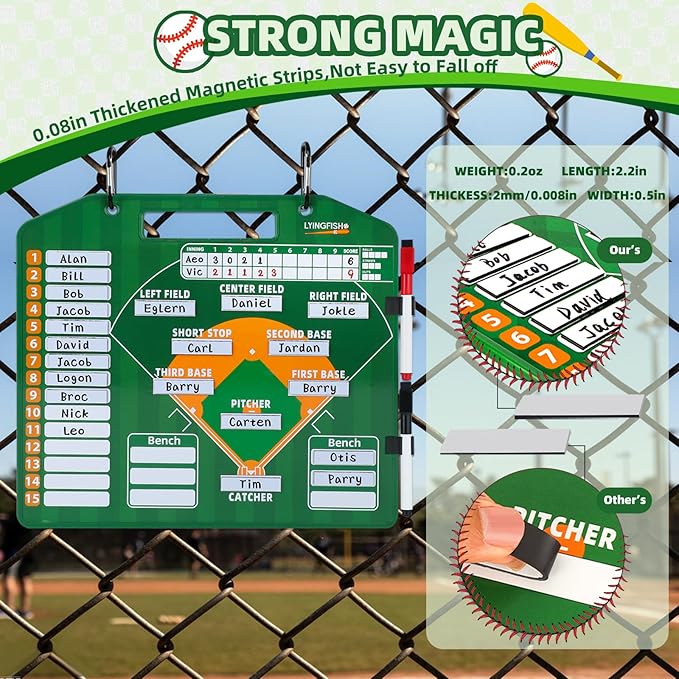Magnetic Baseball Lineup Board，Baseball Lineup Cards Baseball Lineup Board For Dugout Baseball Accessories 40 Sheets Lineup Cards Baseball Clipboard for Coaches Baseball Coaching Accessories