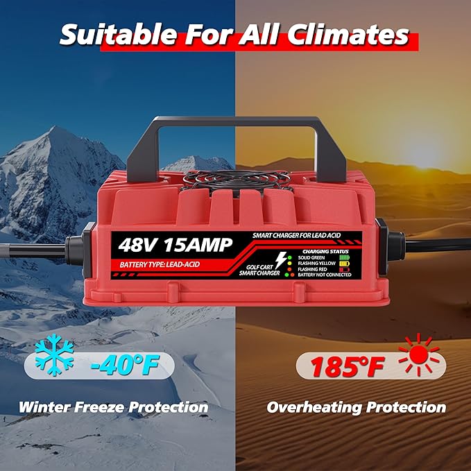 15 Amp 48 Volt Golf Cart Battery Charger for EZGO RXV & TXT - 3-Pin Triangular Plug, Smart Charger for Lead-Acid Batteries, IP67 Waterproof, Multi-Protection, Unique Design (Red)