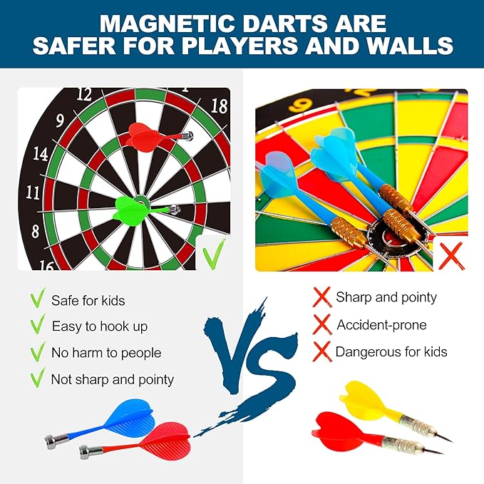 Magnetic Dart Board - Image 4
