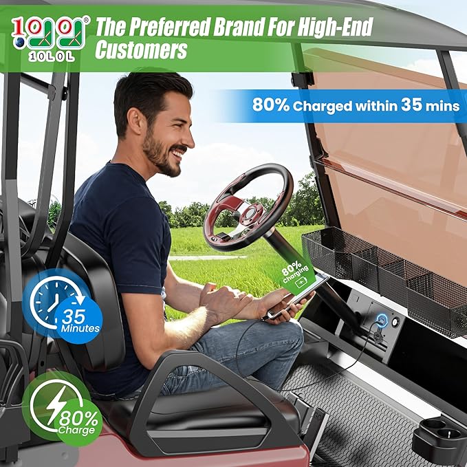 USB Ports 2 in 1 Dual Outputs & LED Display Voltage Meter Universal for Club Car, EZGO & Yamaha, Quick Charge 3.1A,Metal Shell Safe Charging Socket 9V-48V Voltage Input