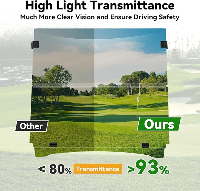 Golf Cart 5MM Thicken Tinted Windshield for Yamaha G29/Drive 2007-2016, Acrylic Fold Down Windscreen, Anti-UV, Impact Resistant and Shatterproof