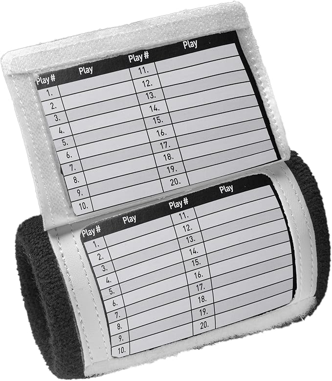 Cutters Mini Triple Playmaker Wrist Coach