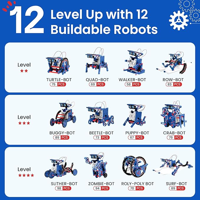 Sillbird Solar Robot Building Kit STEM Gift - Image 6