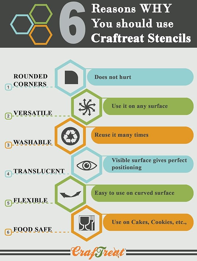 CrafTreat Reusable Wood Decor Stencils - Image 4