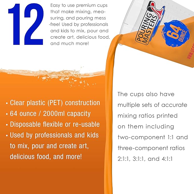 Pouring Masters 64 Ounce Graduated Plastic Mixing Cups - Image 4