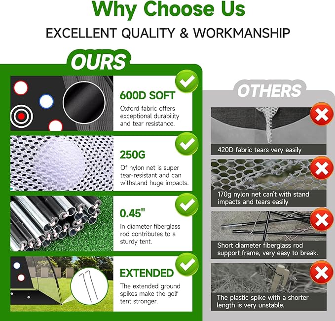 Golf Net: 10x7ft Golf Hitting Practice Net for Use，with Heavy-Duty Base Dual-Turf Mat，Suitable for Various Indoor and Outdoor Scenarios，Scenes Such As Garages, Backyards, Sandy Areas, Lawns, Etc