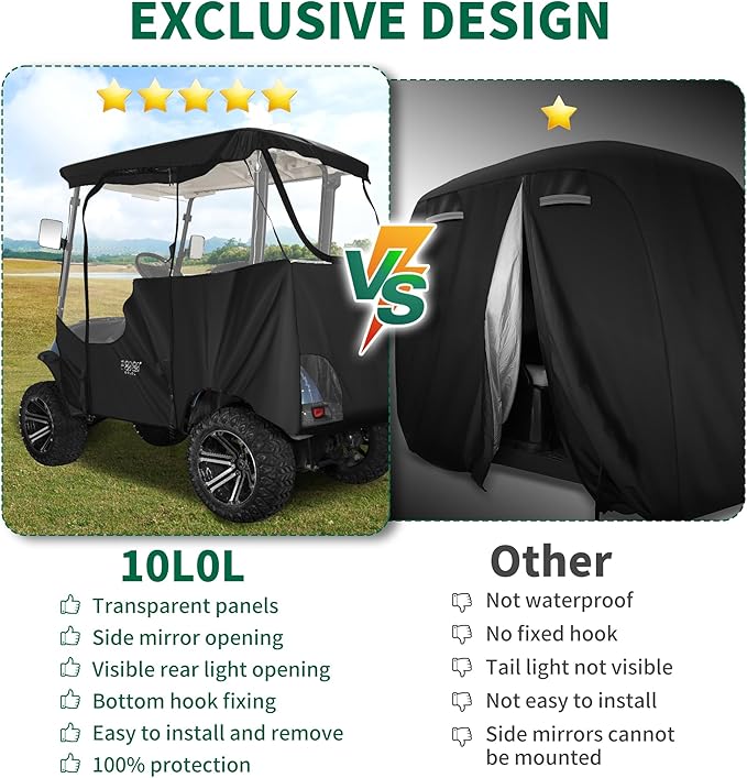 10L0L Heavy Duty Golf Cart Enclosure 600D 2-Passenger Fit for Yamaha G14 G16 G22 G29 Drive 2 Golf Cart Transparent Golf Cart Cover Waterproof Windproof Snowproof - Black