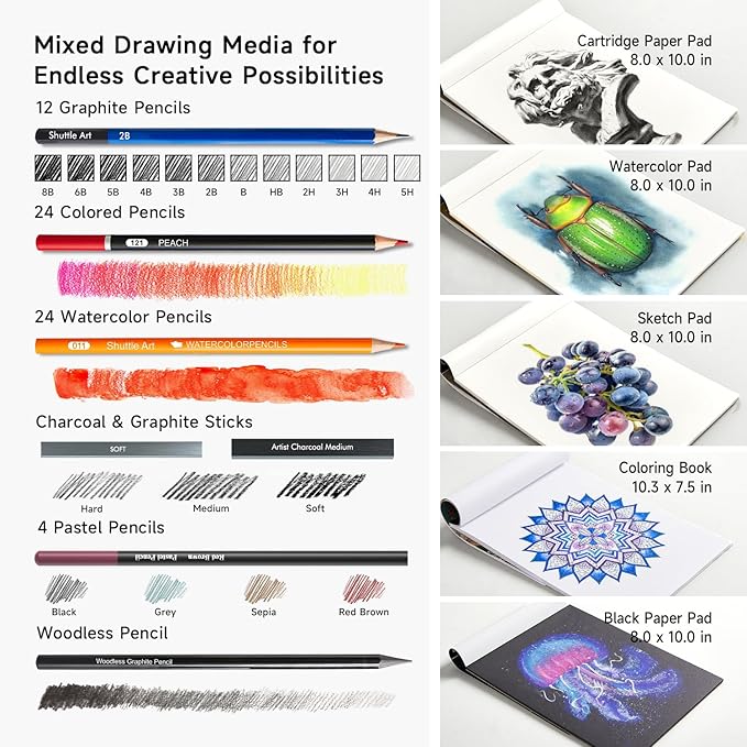 Shuttle Art 124 PCS Drawing Kit, Professional Drawing Supplies - Image 3