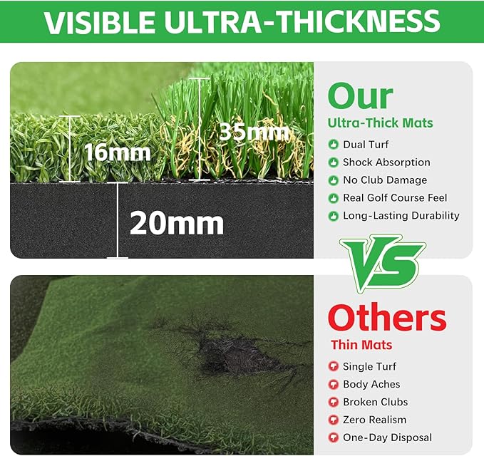 (Enlarged×Thickened) Golf Mat 1.22in/1.42in, 5x4ft/5x5ft Dual-Turf Golf Hitting Mat with Ball Tray for Indoor Outdoor, Heavy Duty Commercial Golf Mat, High-Elasticity Golf Practice Mat for Simulator